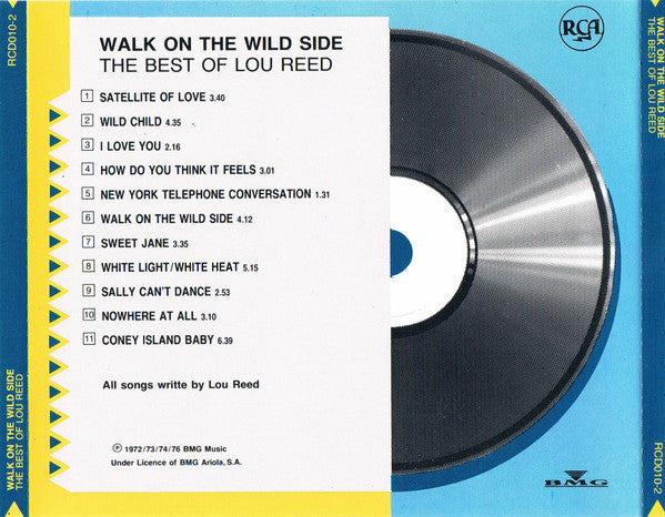 CD Lou Reed – Walk On The Wild Side - The Best Of Lou Reed - USADO
